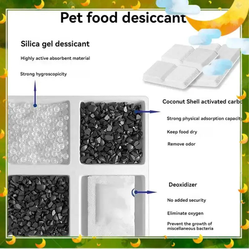 Bq-12pcs pet food desiccant bag with white silica gel and black coconut shell activated carbon in a compartmentalized tray