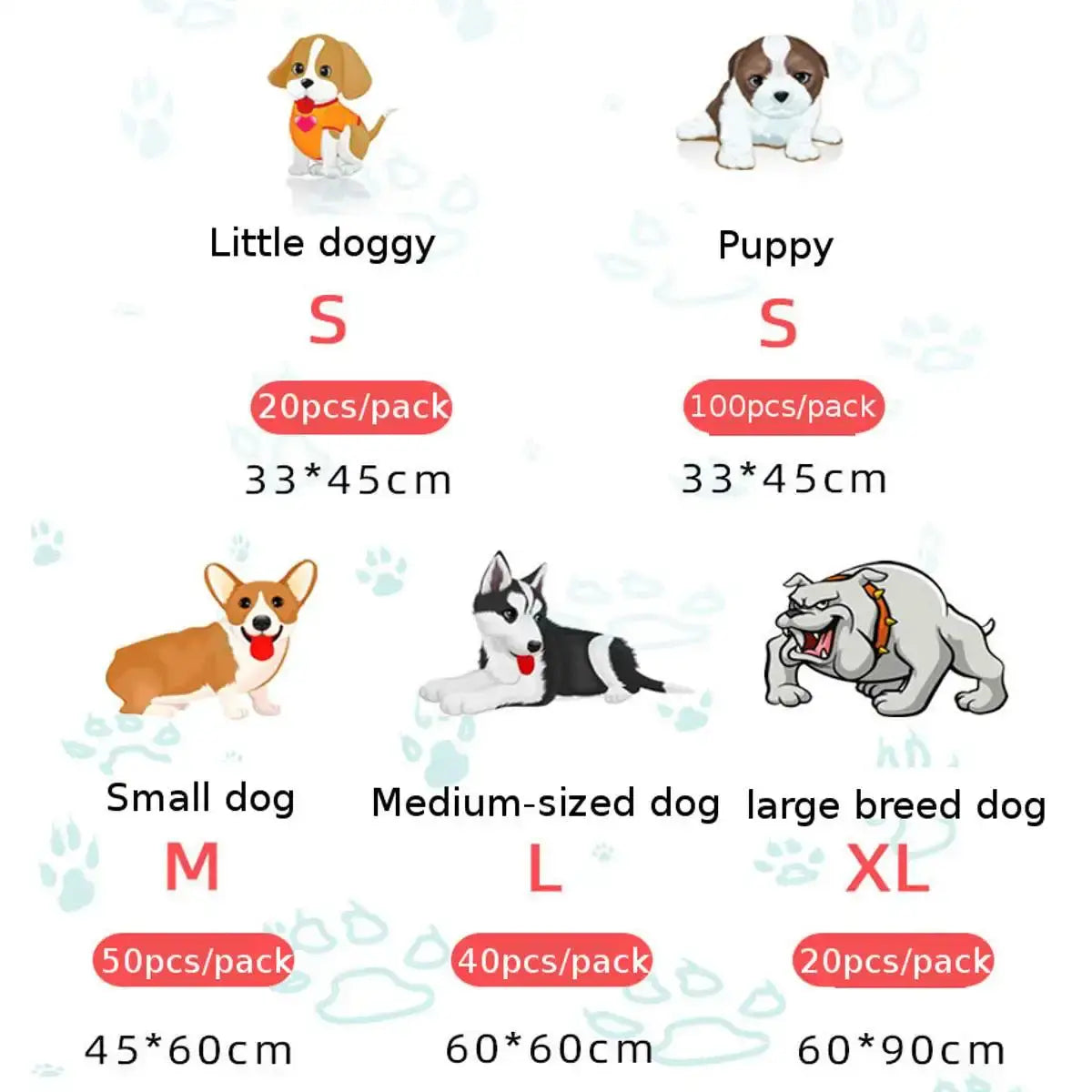 Premium Dog Training Pee Pads Disposable Pet Mats
