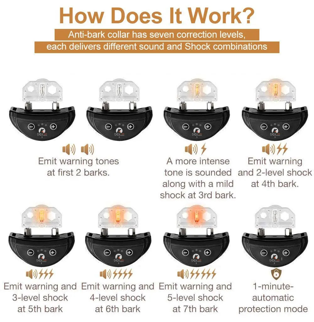 Rechargeable Anti-Bark Dog Training Collar