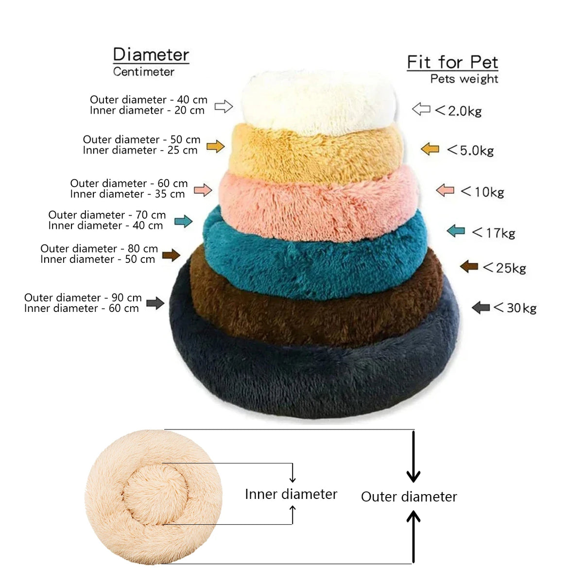 Plush Round Winter Warm Pet Bed in Six Sizes