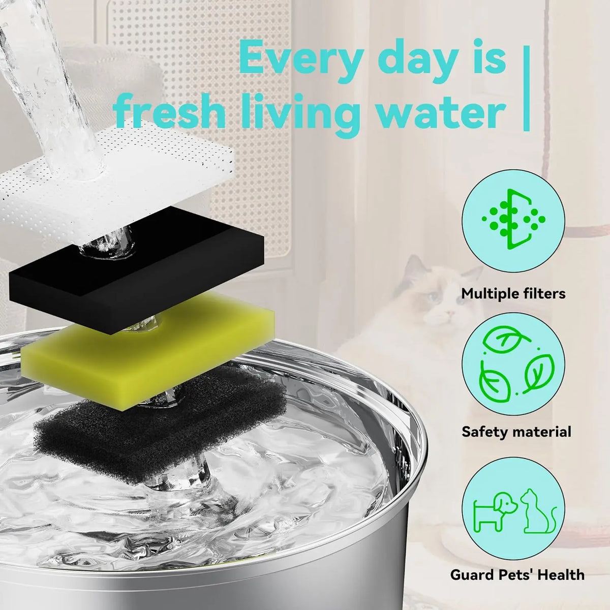 Activated Carbon Pet Fountain Replacement Filters