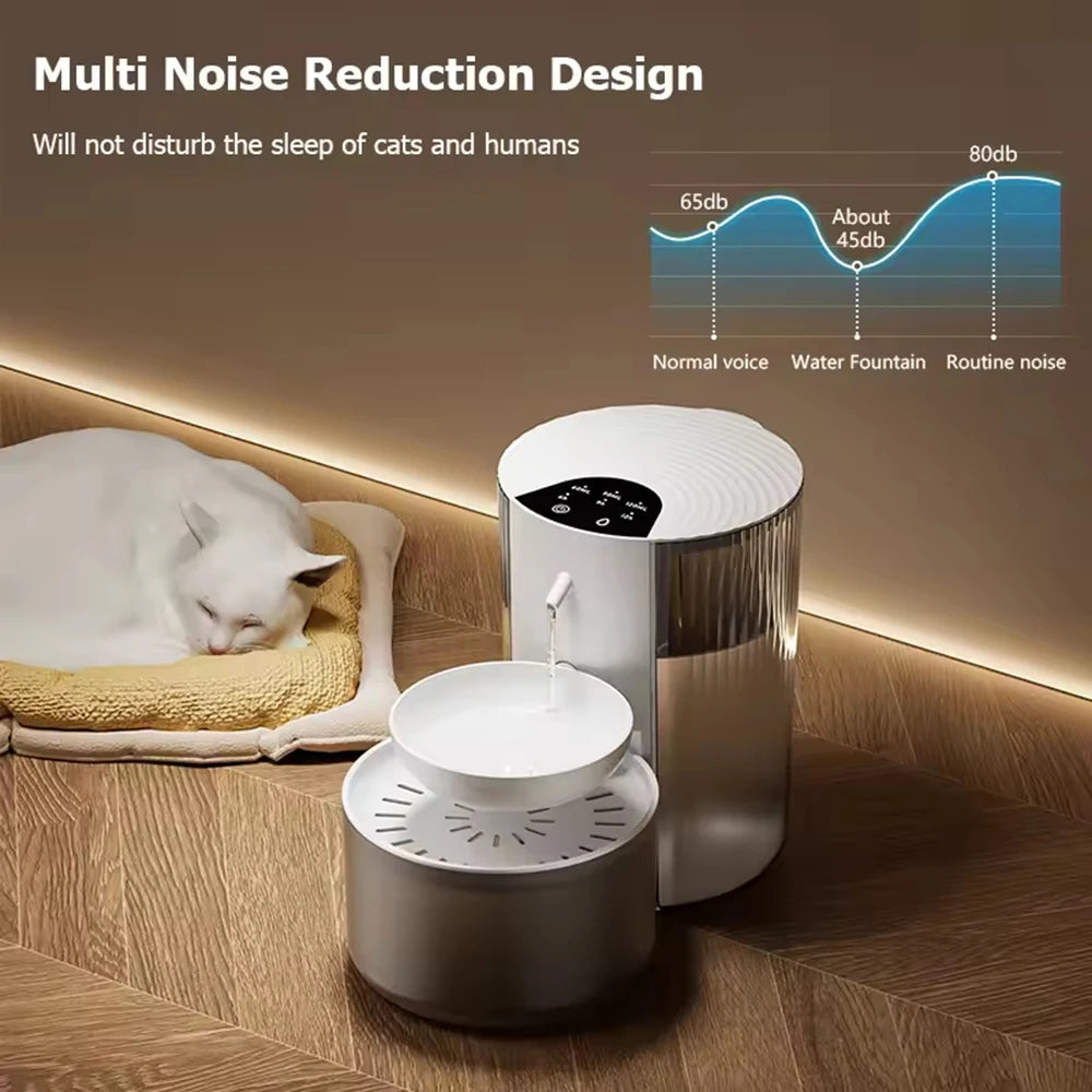 Smart Clean And Dirty Cat Water Dispenser