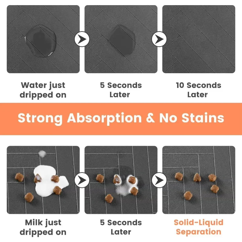 Absorbent Quick Dry Pet Feeding Mat