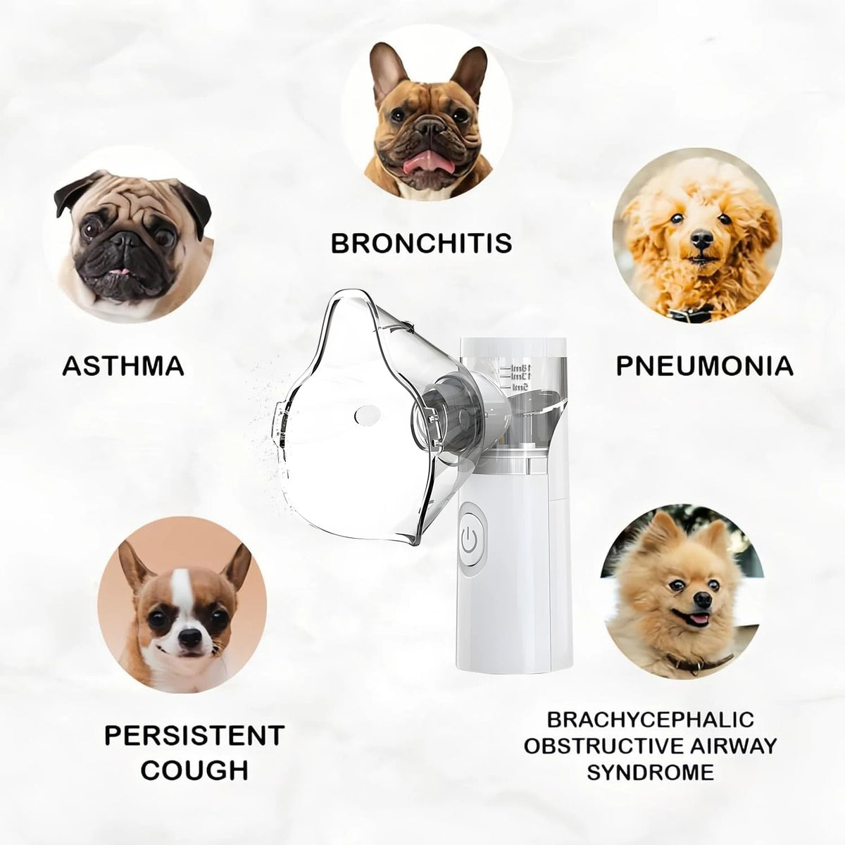 Portable Pet Nebulizer Machine and Animal Inhaler