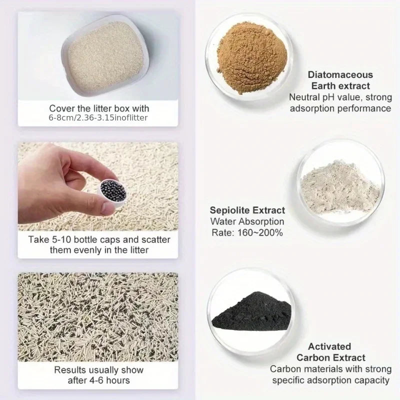 Aromatic Cat Litter Deodorizing Beads