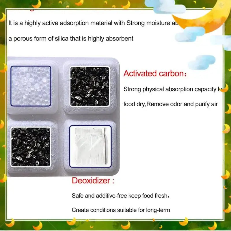 Bq-12pcs pet food desiccant bag with white and black porous silica gel and activated carbon for odor removal in tray