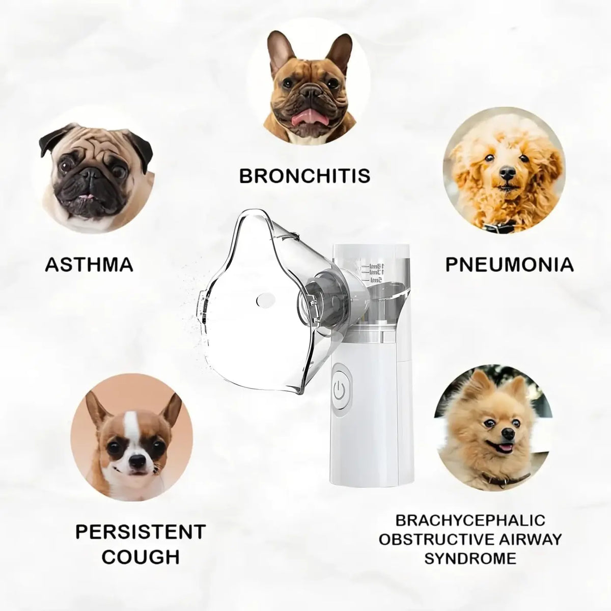 White handheld portable pet nebulizer machine with transparent mask for animal respiratory treatment